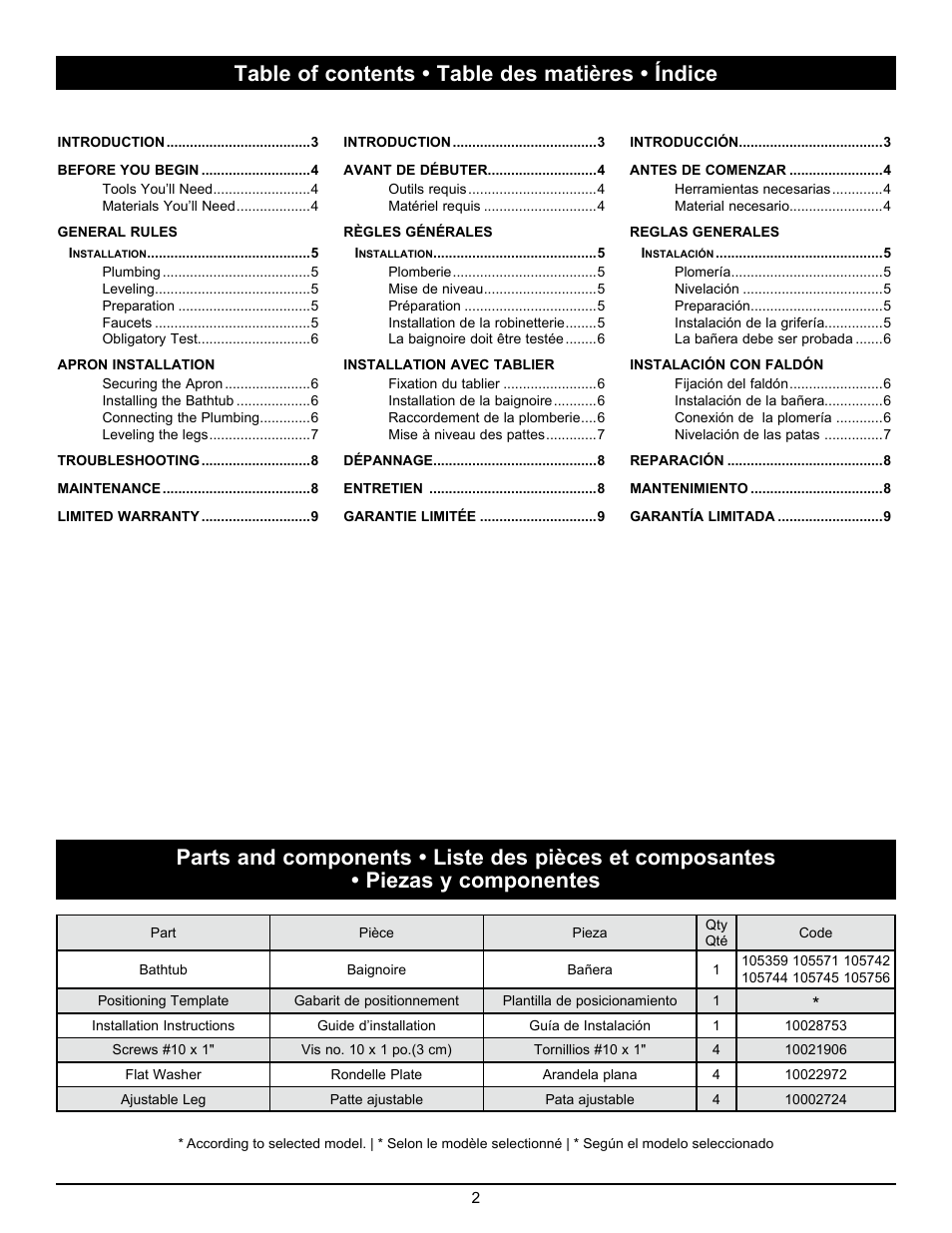 MAAX OPTIK 6032 F User Manual | Page 2 / 12