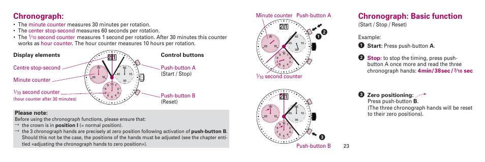 Chronograph: basic function, Chronograph, Start / stop / reset) example | Start: press push-button a, Push-button a push-button b, Second counter, Minute counter | Continental Startech 5040 User Manual | Page 5 / 7