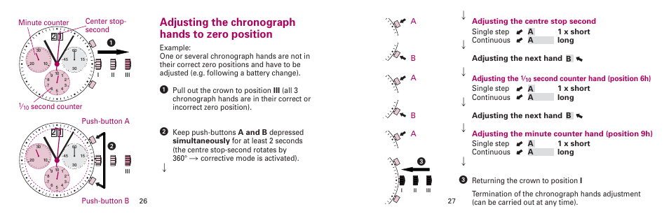 Adjusting the chronograph hands to zero position | Continental Startech 5040 User Manual | Page 7 / 7