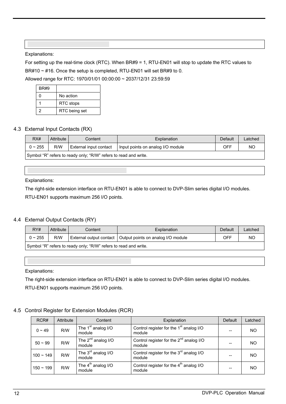 Delta Electronics Modbus TCP Remote I/O Communication Module RTU-EN01 User Manual | Page 14 / 52