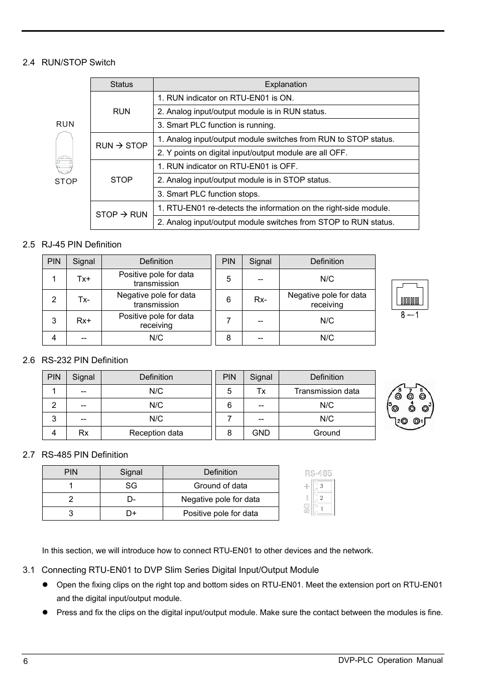 Delta Electronics Modbus TCP Remote I/O Communication Module RTU-EN01 User Manual | Page 8 / 52