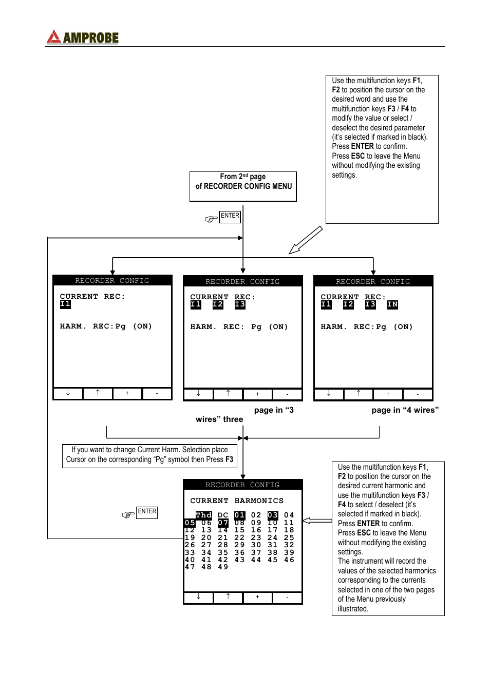 Amprobe DM-111S Current-Data-Logger User Manual | Page 16 / 61