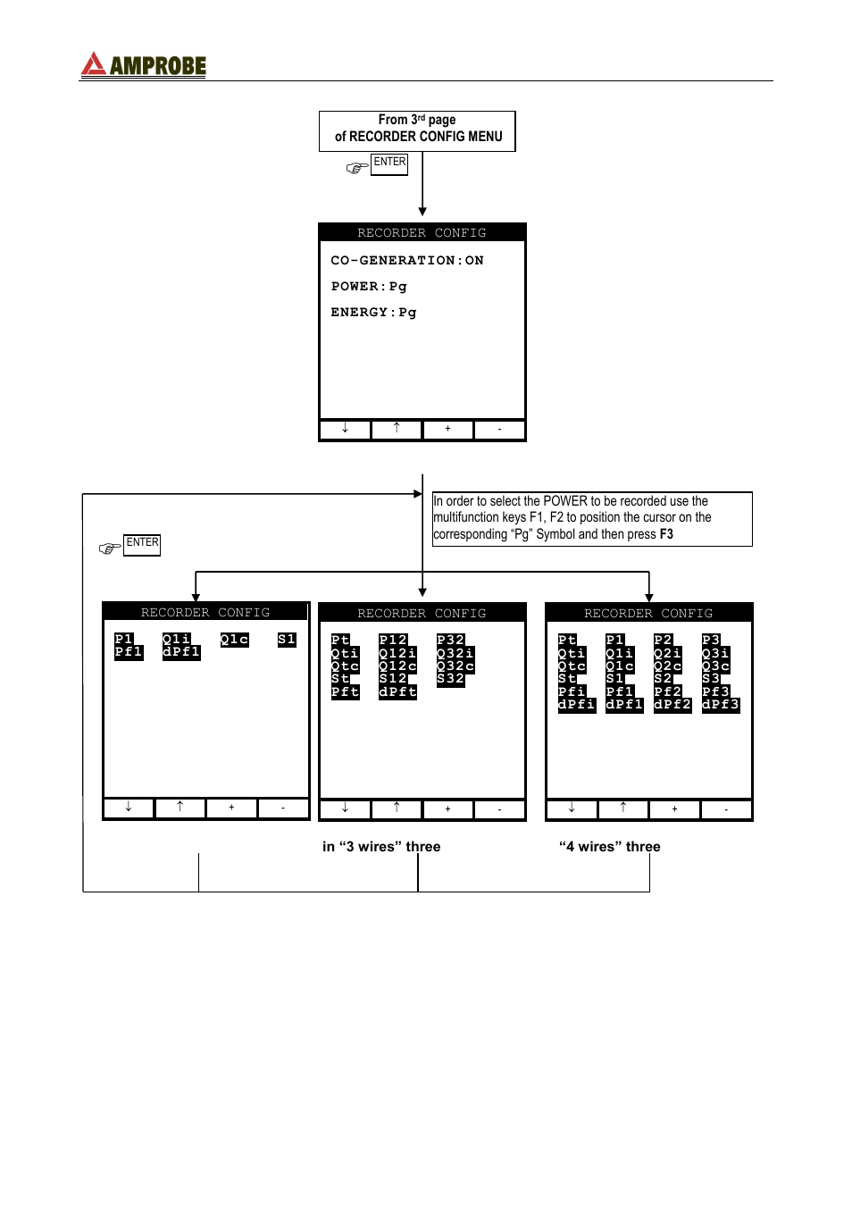 Amprobe DM-111S Current-Data-Logger User Manual | Page 17 / 61