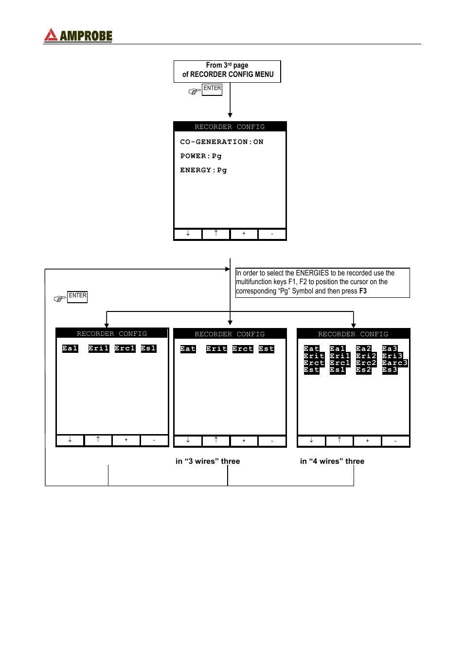 Amprobe DM-111S Current-Data-Logger User Manual | Page 18 / 61