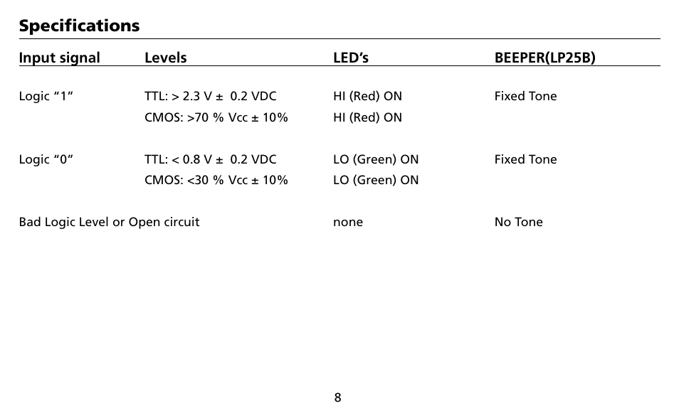 Specifications | Amprobe LP10B Logic-Probes User Manual | Page 12 / 18
