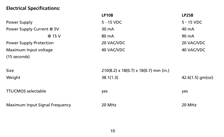 Amprobe LP10B Logic-Probes User Manual | Page 14 / 18