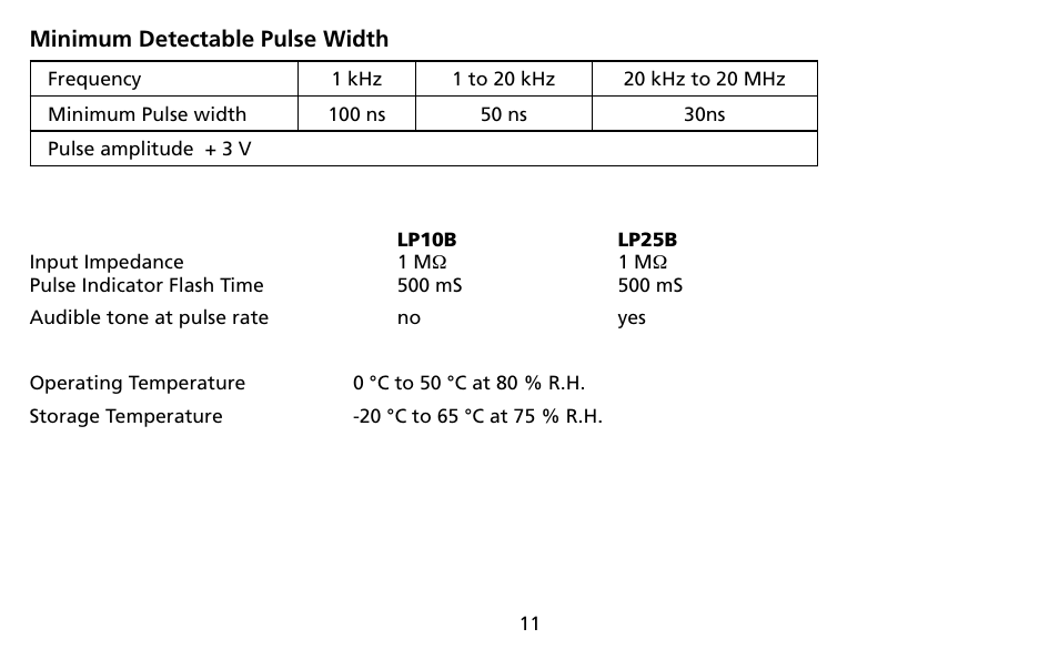 Amprobe LP10B Logic-Probes User Manual | Page 15 / 18