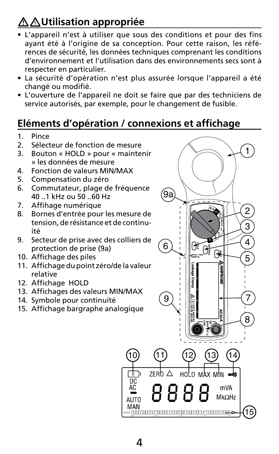 Utilisation appropriée, Eléments d’opération / connexions et affichage | Amprobe AC50A User Manual | Page 32 / 78