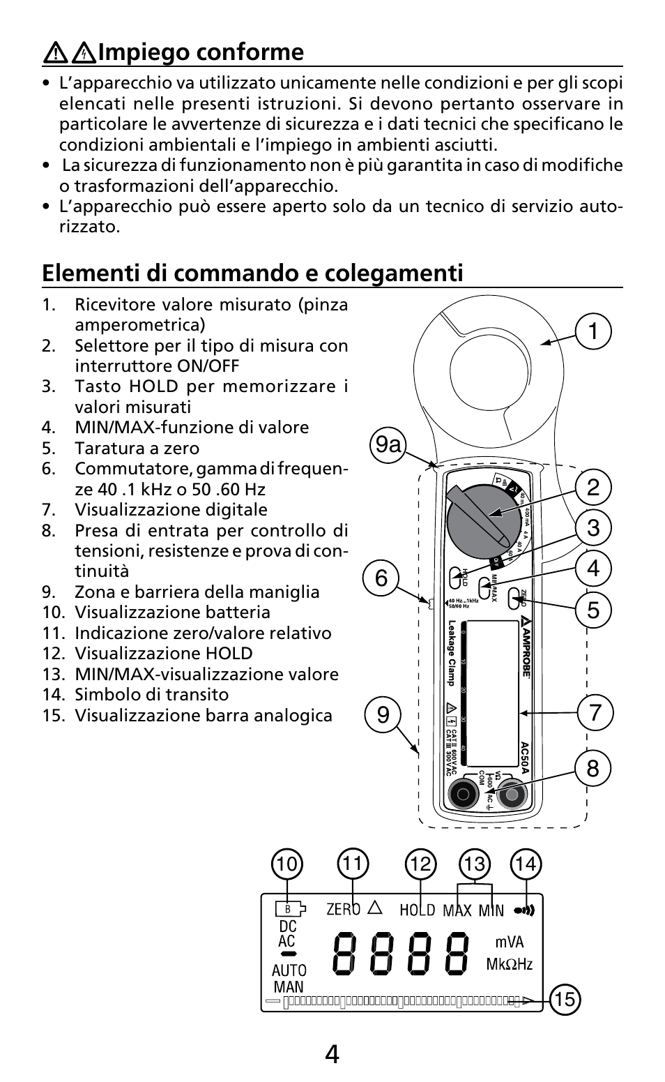 Impiego conforme, Elementi di commando e colegamenti | Amprobe AC50A User Manual | Page 56 / 78