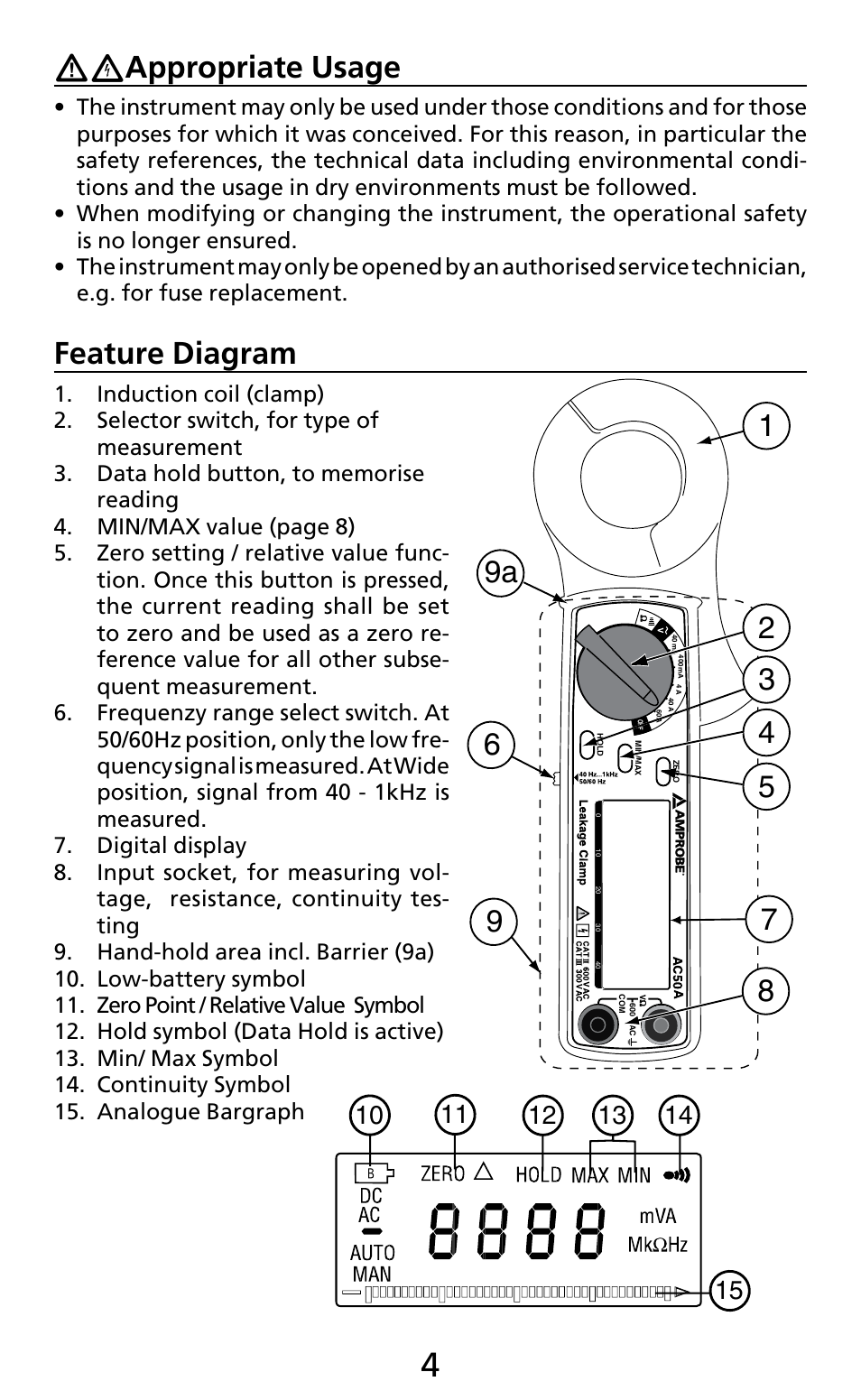 Appropriate usage, Feature diagram | Amprobe AC50A User Manual | Page 6 / 78