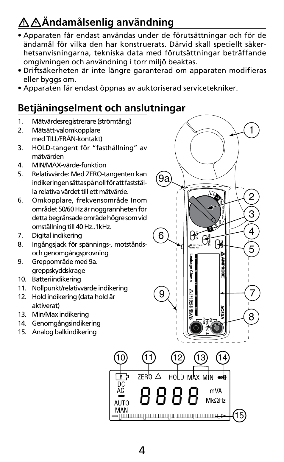 Ändamålsenlig användning, Betjäningselment och anslutningar | Amprobe AC50A User Manual | Page 68 / 78