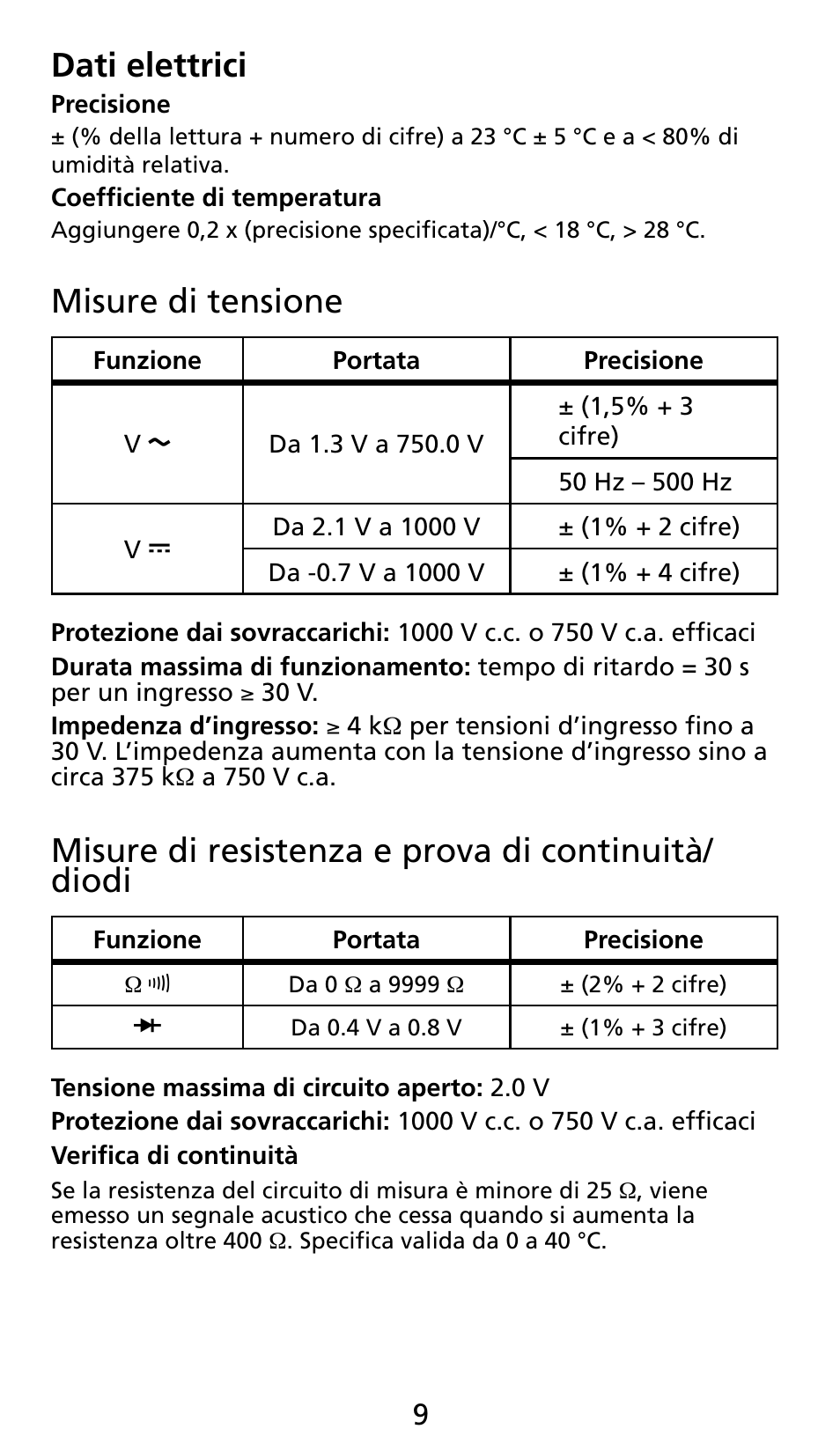 Dati elettrici, Misure di tensione, Misure di resistenza e prova di continuità/ diodi | Amprobe AC71B Clamp-On-Multimeter User Manual | Page 61 / 96