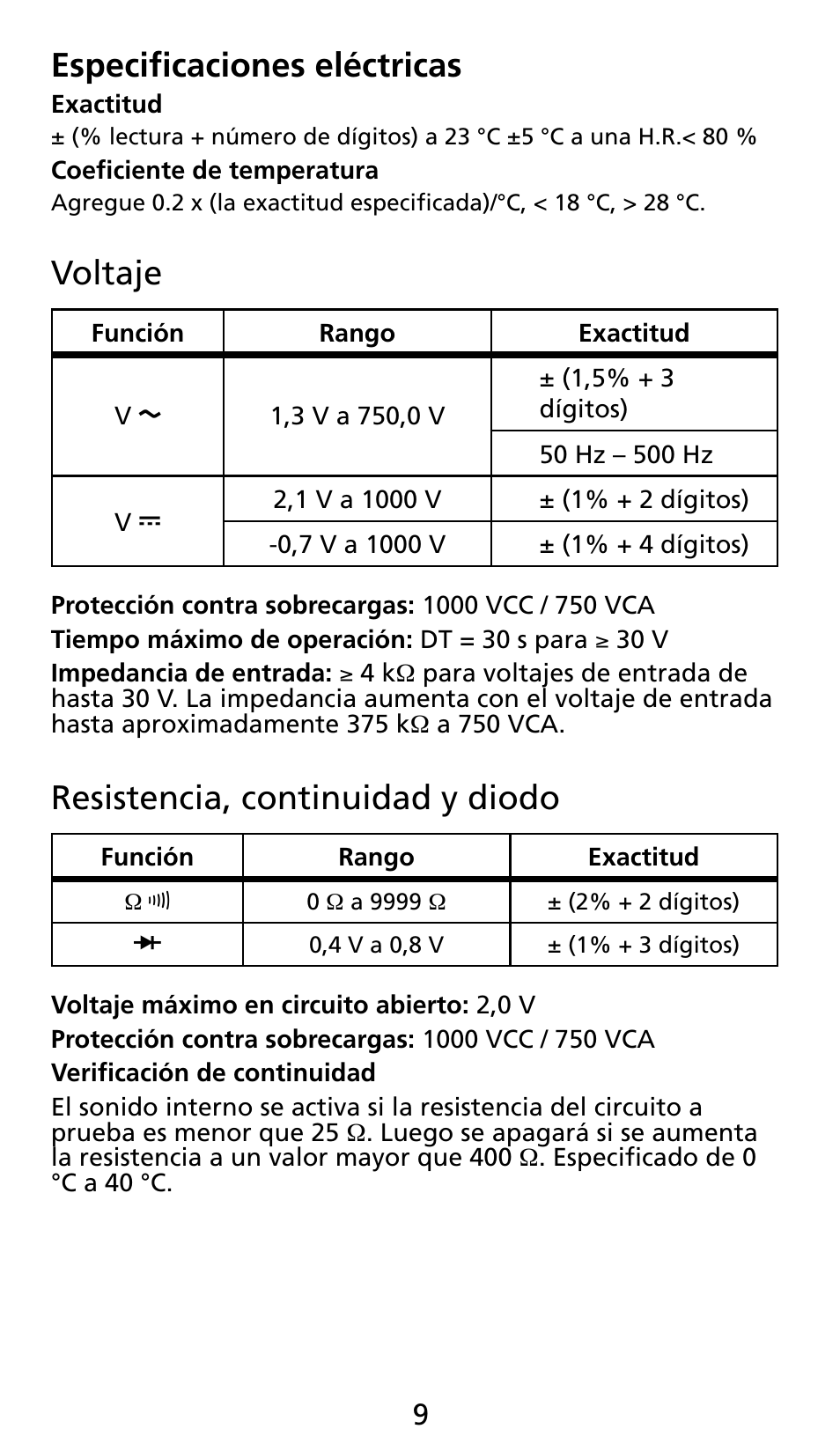 Especificaciones eléctricas, Voltaje, Resistencia, continuidad y diodo | Amprobe AC71B Clamp-On-Multimeter User Manual | Page 77 / 96