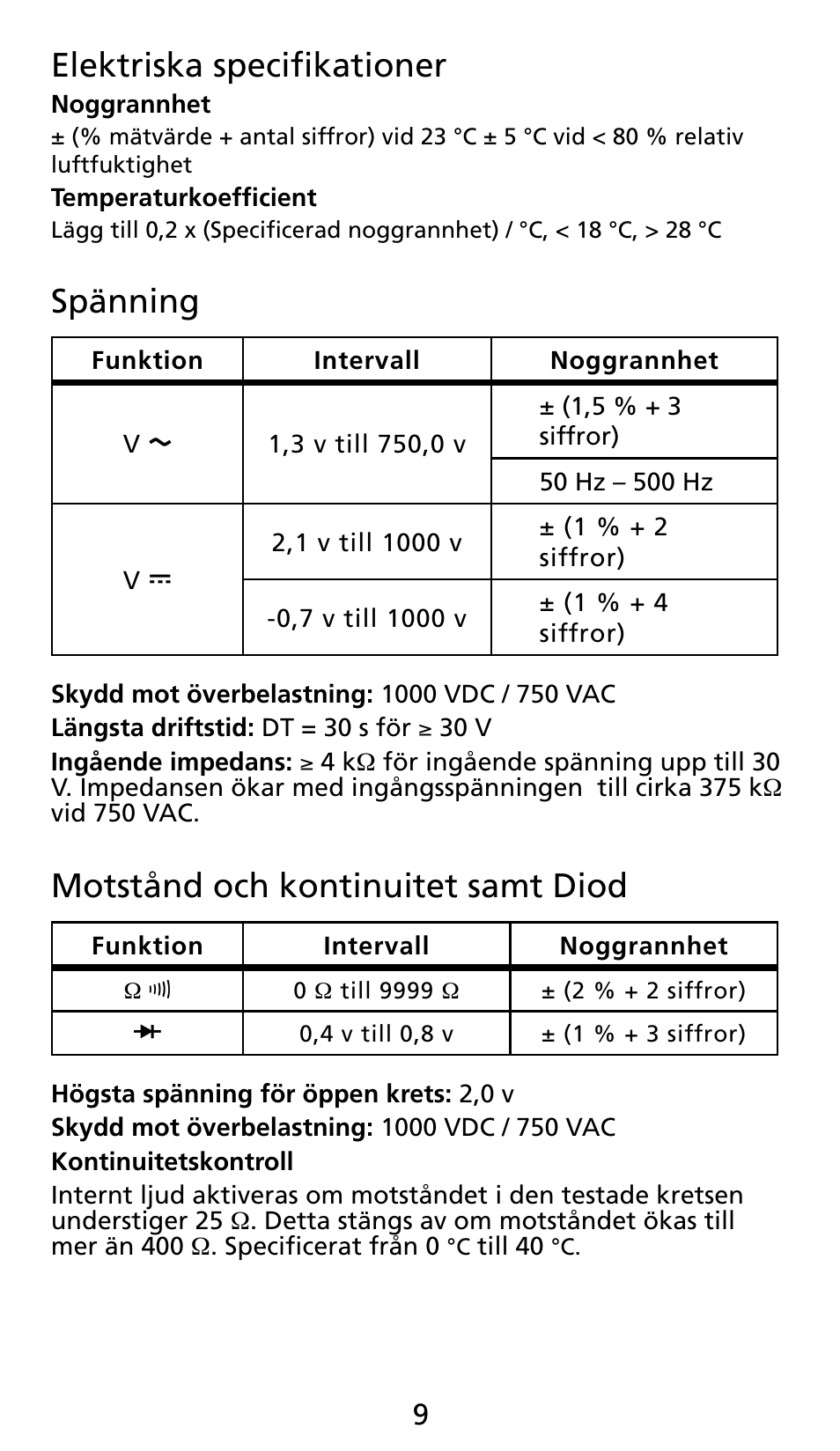 Elektriska specifikationer, Spänning, Motstånd och kontinuitet samt diod | Amprobe AC71B Clamp-On-Multimeter User Manual | Page 93 / 96