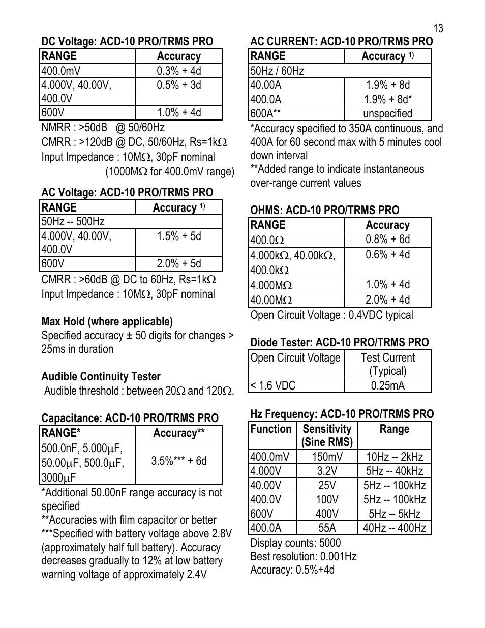 Amprobe ACD-10-Pro User Manual | Page 14 / 16