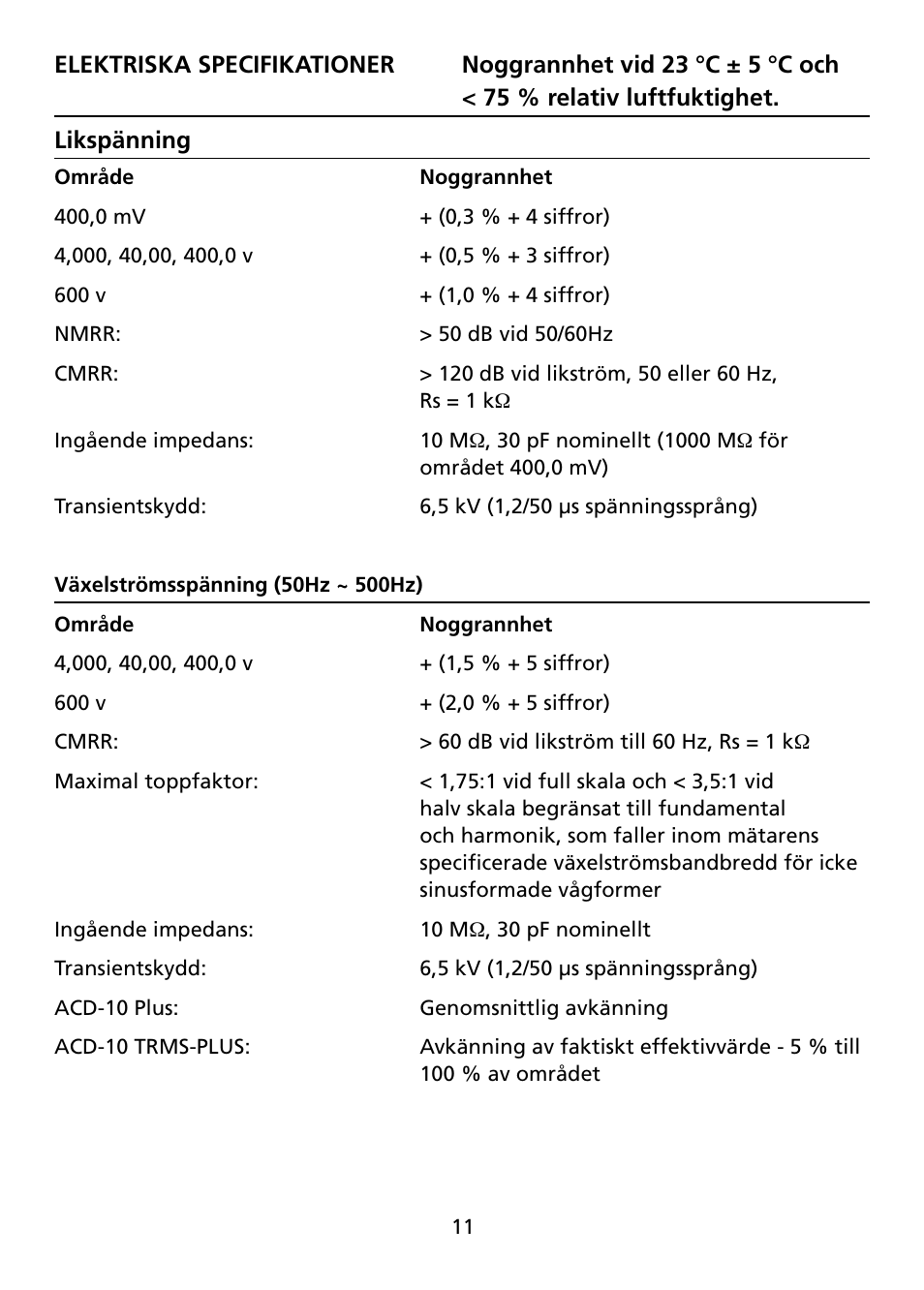 Amprobe ACD-10-TRMS-PLUS ACD-10-PLUS Clamp-Multimeters User Manual | Page 109 / 116