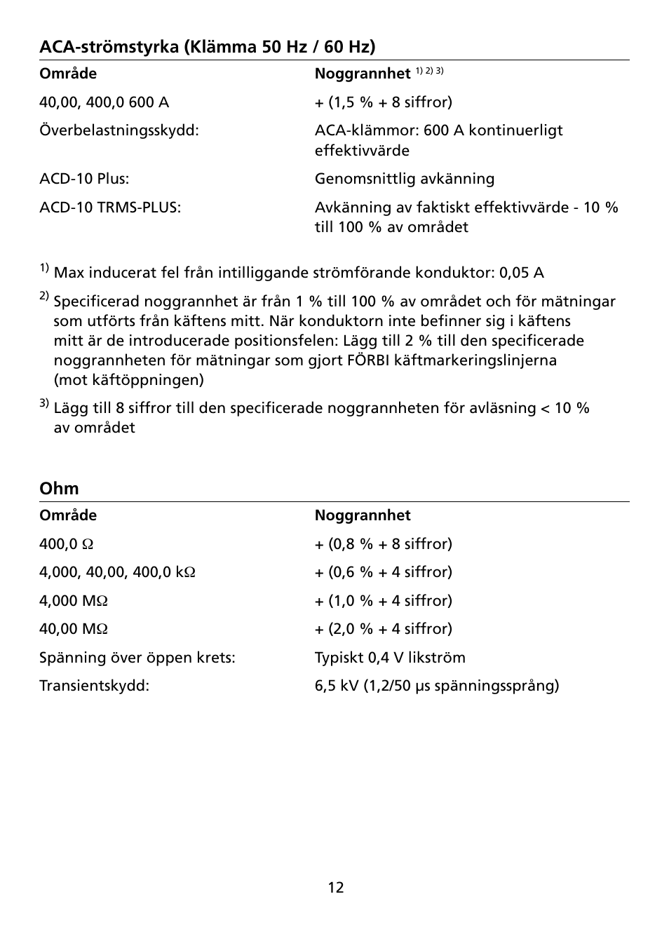 Aca-strömstyrka (klämma 50 hz / 60 hz) | Amprobe ACD-10-TRMS-PLUS ACD-10-PLUS Clamp-Multimeters User Manual | Page 110 / 116