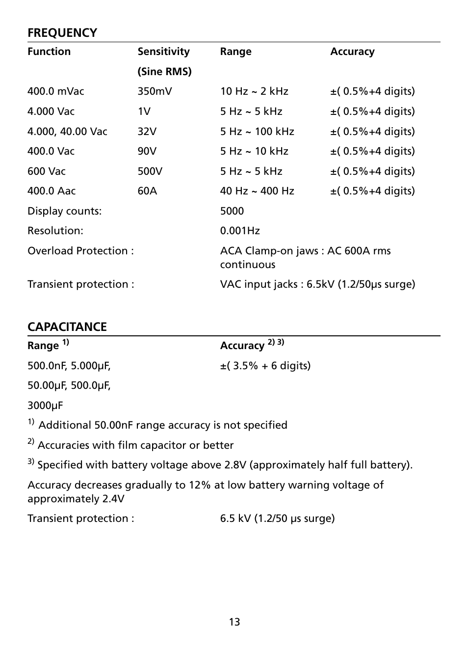 Amprobe ACD-10-TRMS-PLUS ACD-10-PLUS Clamp-Multimeters User Manual | Page 16 / 116