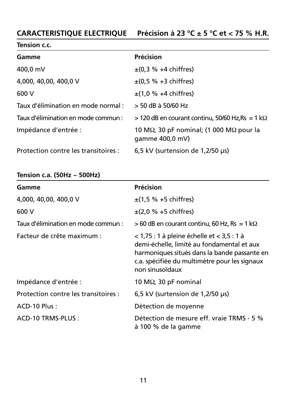 Amprobe ACD-10-TRMS-PLUS ACD-10-PLUS Clamp-Multimeters User Manual | Page 33 / 116