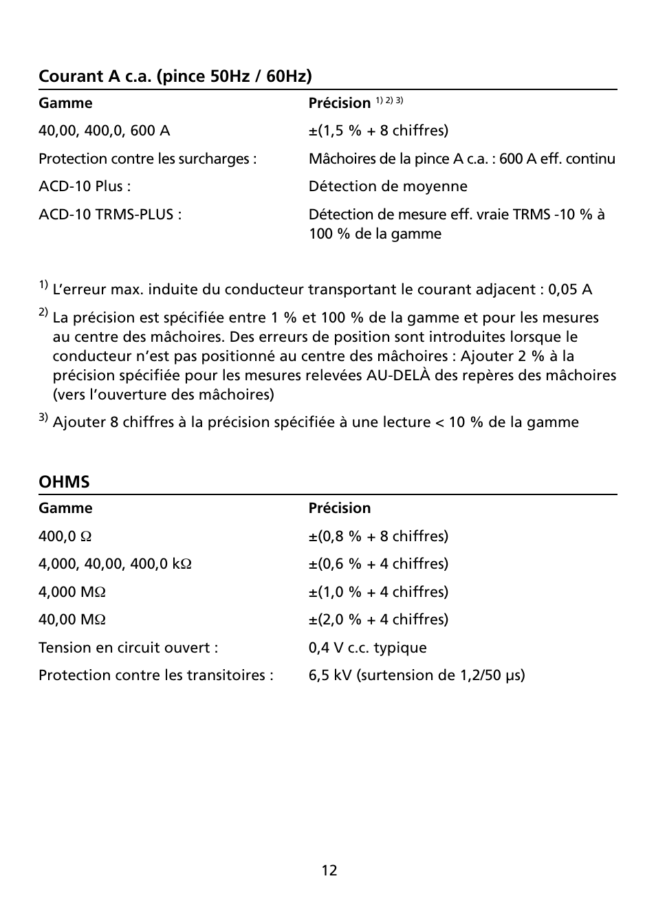 Courant a c.a. (pince 50hz / 60hz), Ohms | Amprobe ACD-10-TRMS-PLUS ACD-10-PLUS Clamp-Multimeters User Manual | Page 34 / 116