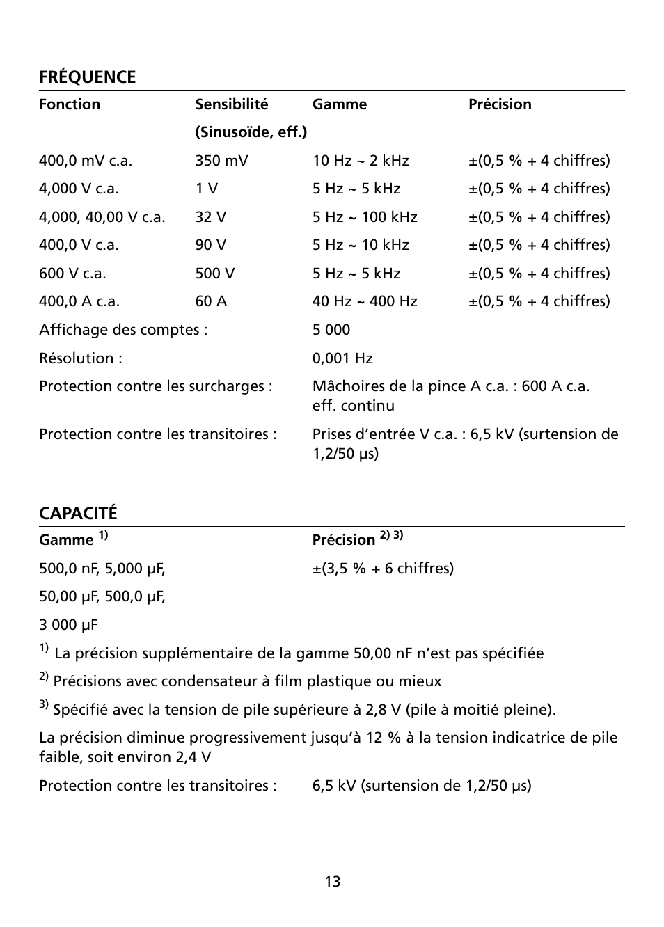 Amprobe ACD-10-TRMS-PLUS ACD-10-PLUS Clamp-Multimeters User Manual | Page 35 / 116