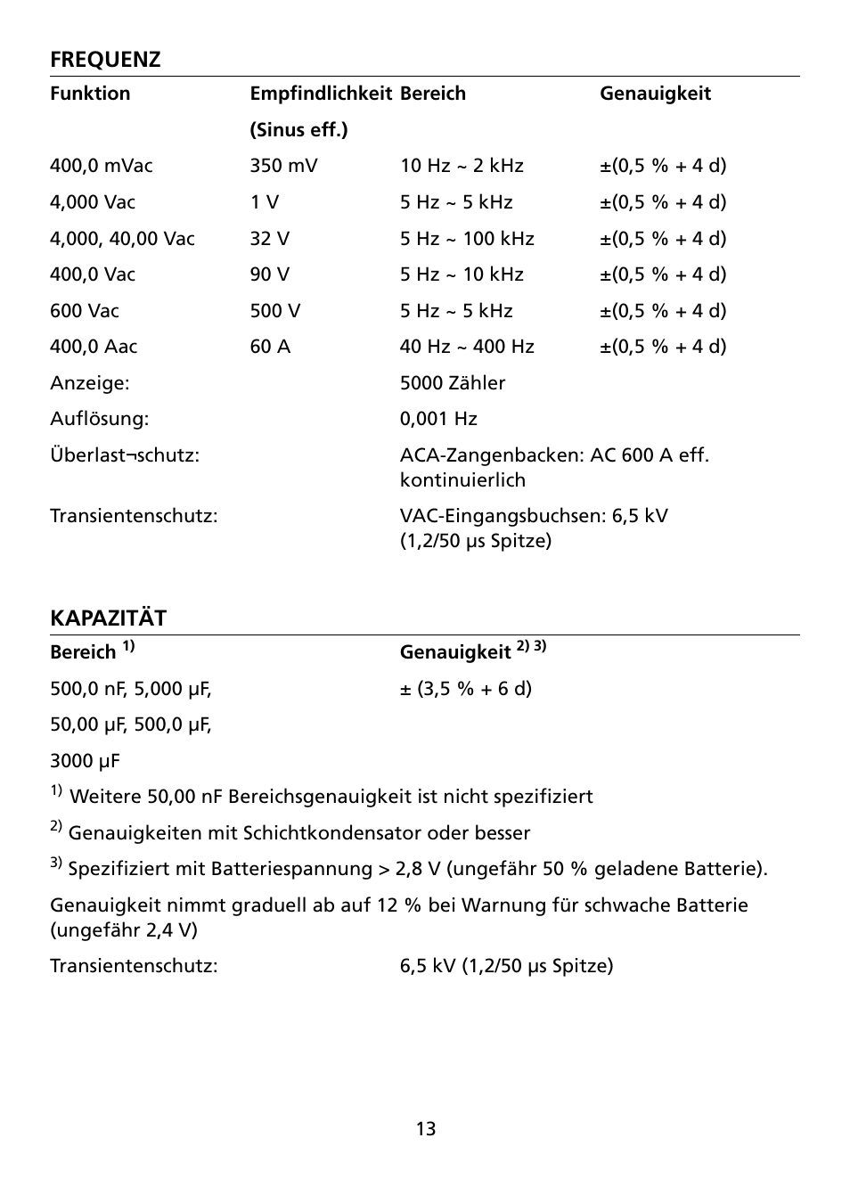 Amprobe ACD-10-TRMS-PLUS ACD-10-PLUS Clamp-Multimeters User Manual | Page 54 / 116