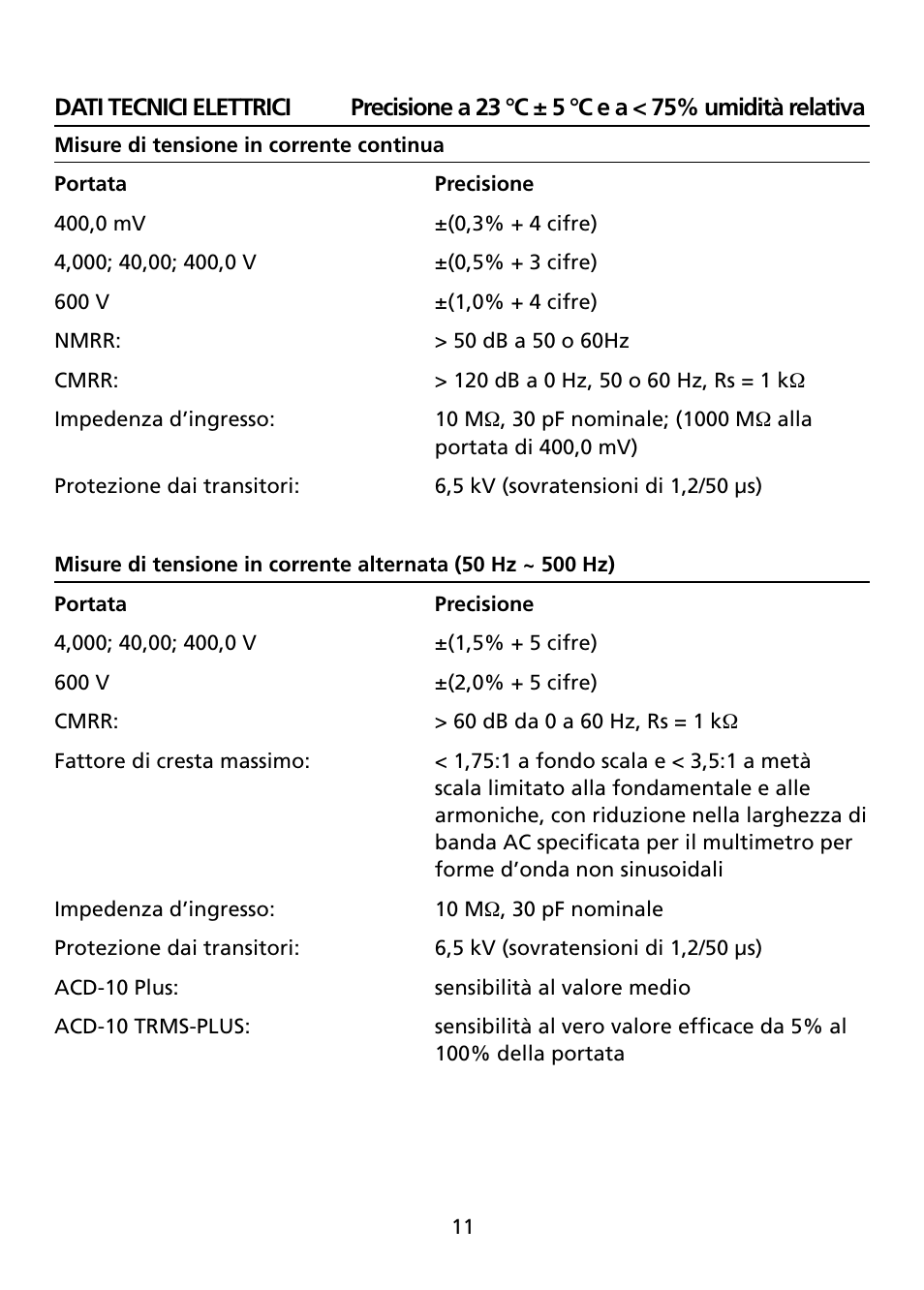 Amprobe ACD-10-TRMS-PLUS ACD-10-PLUS Clamp-Multimeters User Manual | Page 71 / 116