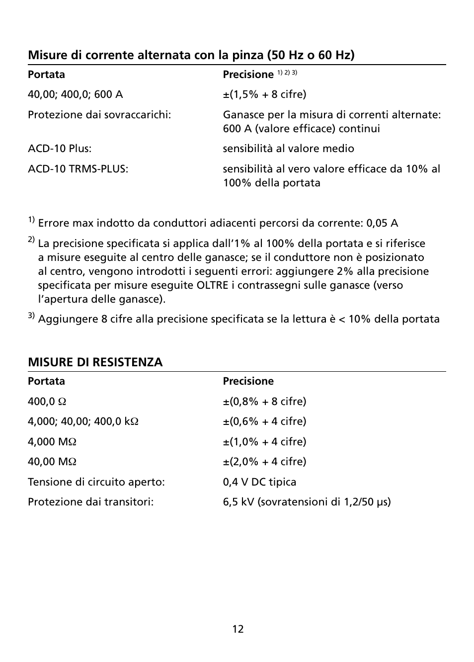 Misure di resistenza | Amprobe ACD-10-TRMS-PLUS ACD-10-PLUS Clamp-Multimeters User Manual | Page 72 / 116