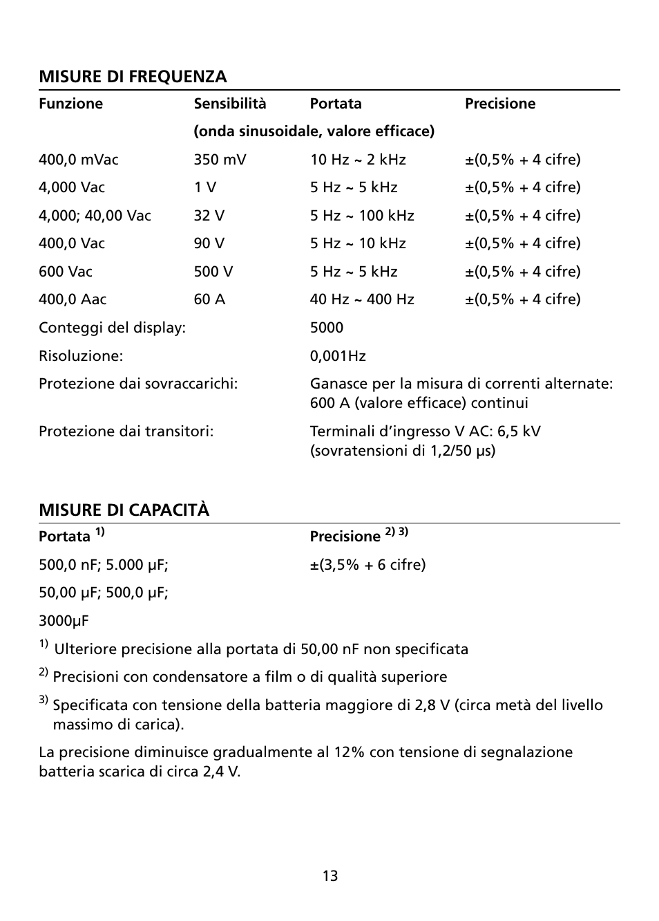 Amprobe ACD-10-TRMS-PLUS ACD-10-PLUS Clamp-Multimeters User Manual | Page 73 / 116