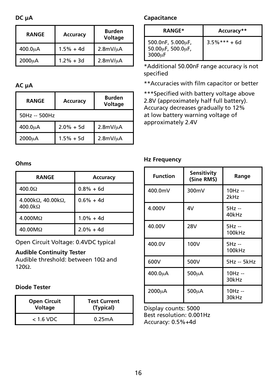 Amprobe ACD-14-FX Clamp-On-Multimeter User Manual | Page 18 / 19