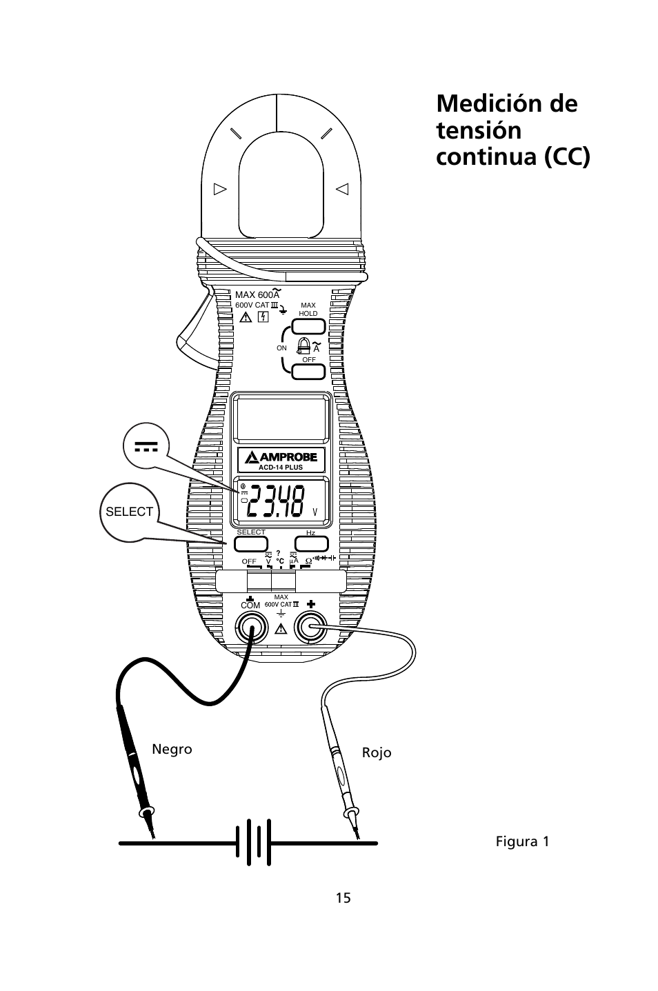 Medición de tensión continua (cc), Negro rojo, Figura 1 | Amprobe ACD-14-PLUS Clamp-On-Multimeters User Manual | Page 114 / 148