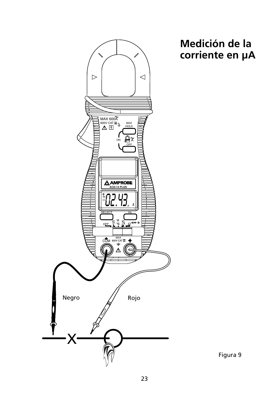 Medición de la corriente en μa, Negro rojo, Figura 9 | Amprobe ACD-14-PLUS Clamp-On-Multimeters User Manual | Page 122 / 148