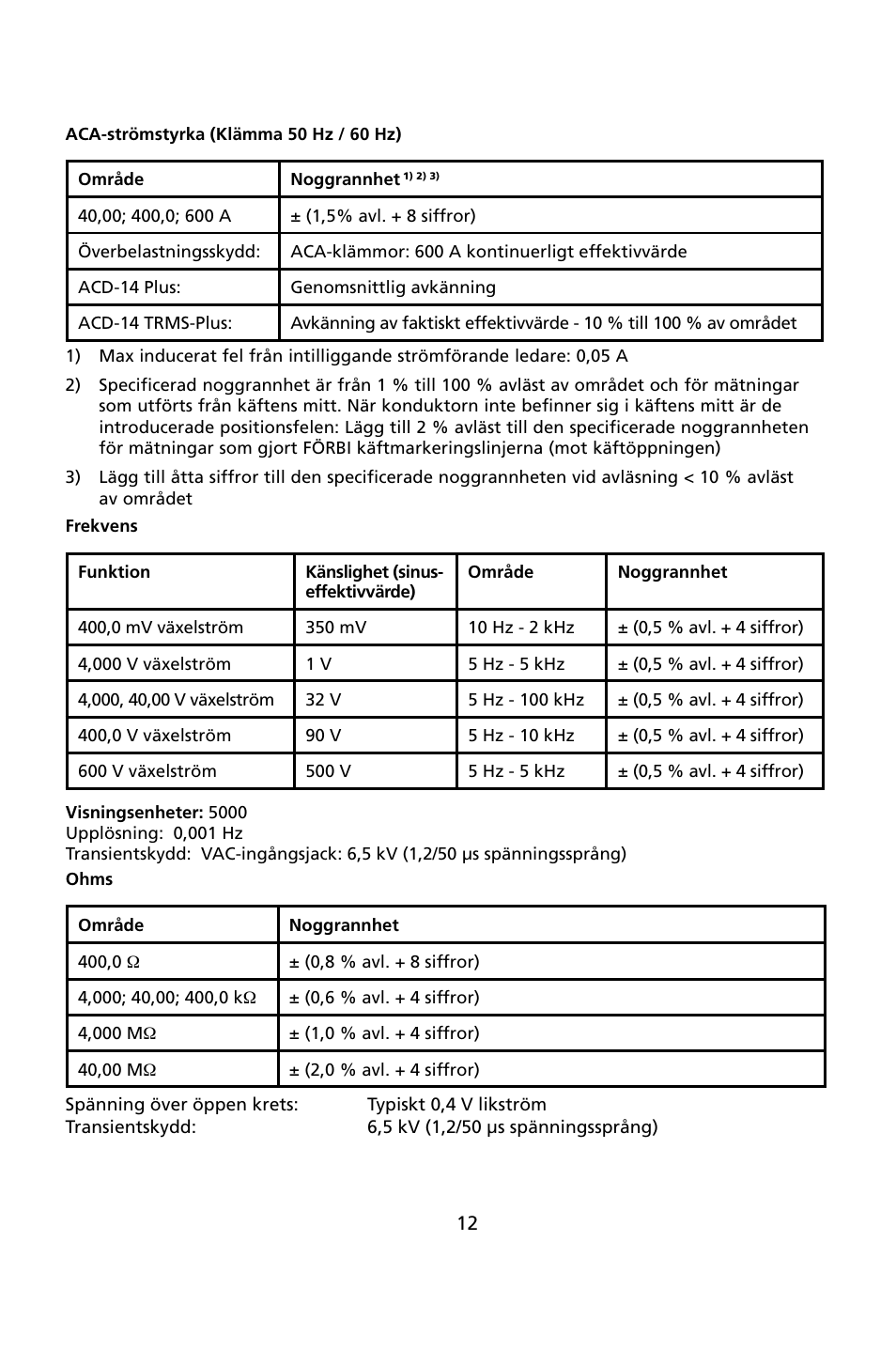 Amprobe ACD-14-PLUS Clamp-On-Multimeters User Manual | Page 135 / 148