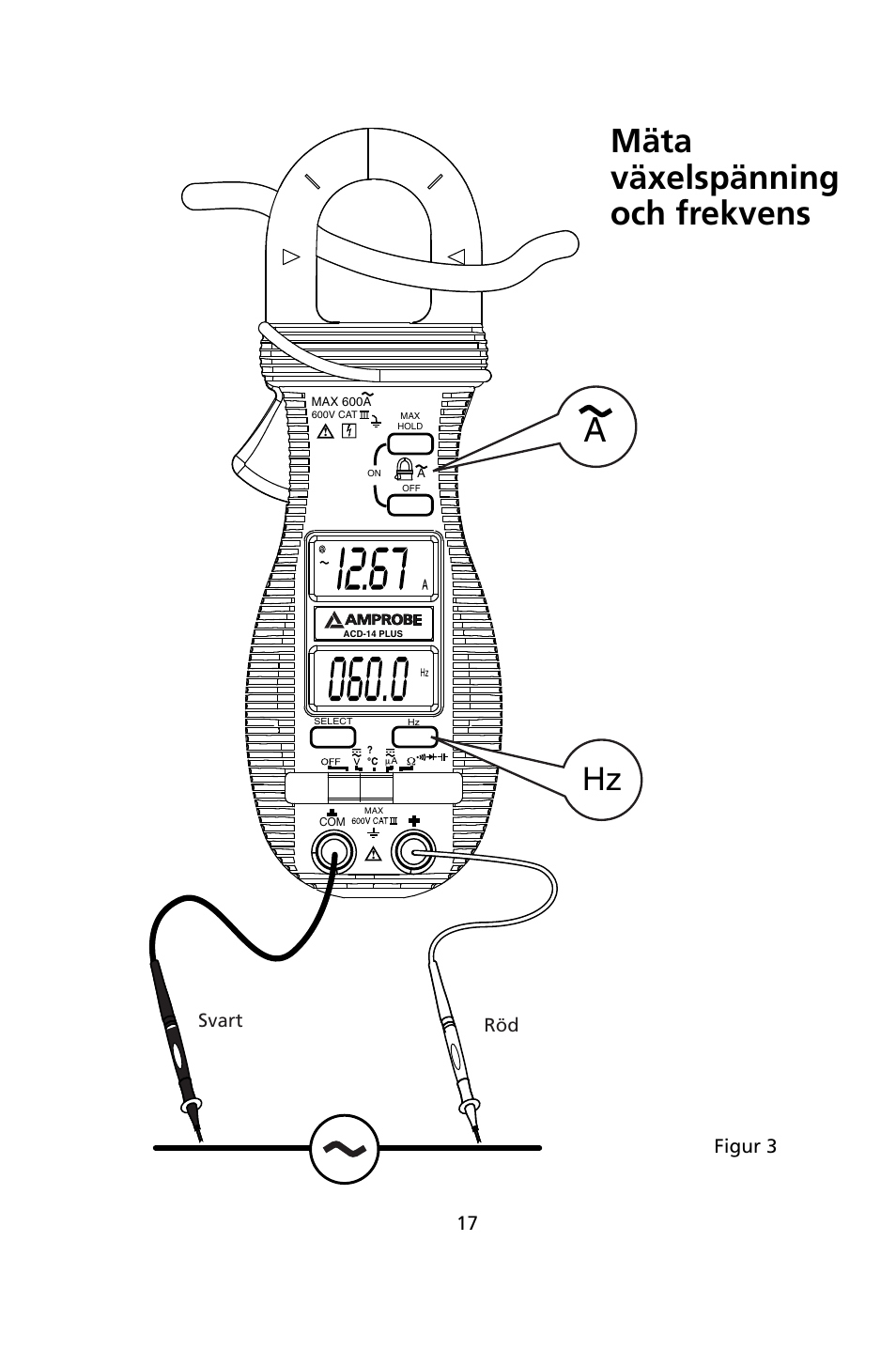 Mäta växelspänning och frekvens, Svart röd, Figur 3 | Amprobe ACD-14-PLUS Clamp-On-Multimeters User Manual | Page 140 / 148
