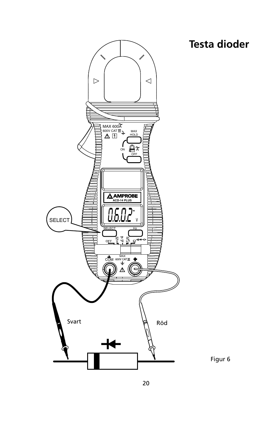 Testa dioder, Svart röd, Figur 6 | Select | Amprobe ACD-14-PLUS Clamp-On-Multimeters User Manual | Page 143 / 148
