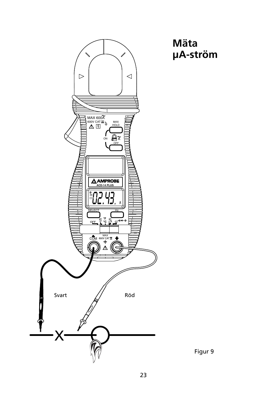 Mäta μa-ström, Figur 9 | Amprobe ACD-14-PLUS Clamp-On-Multimeters User Manual | Page 146 / 148