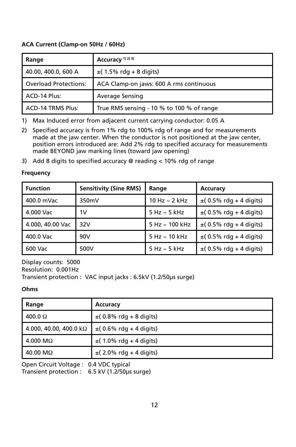 Amprobe ACD-14-PLUS Clamp-On-Multimeters User Manual | Page 15 / 148