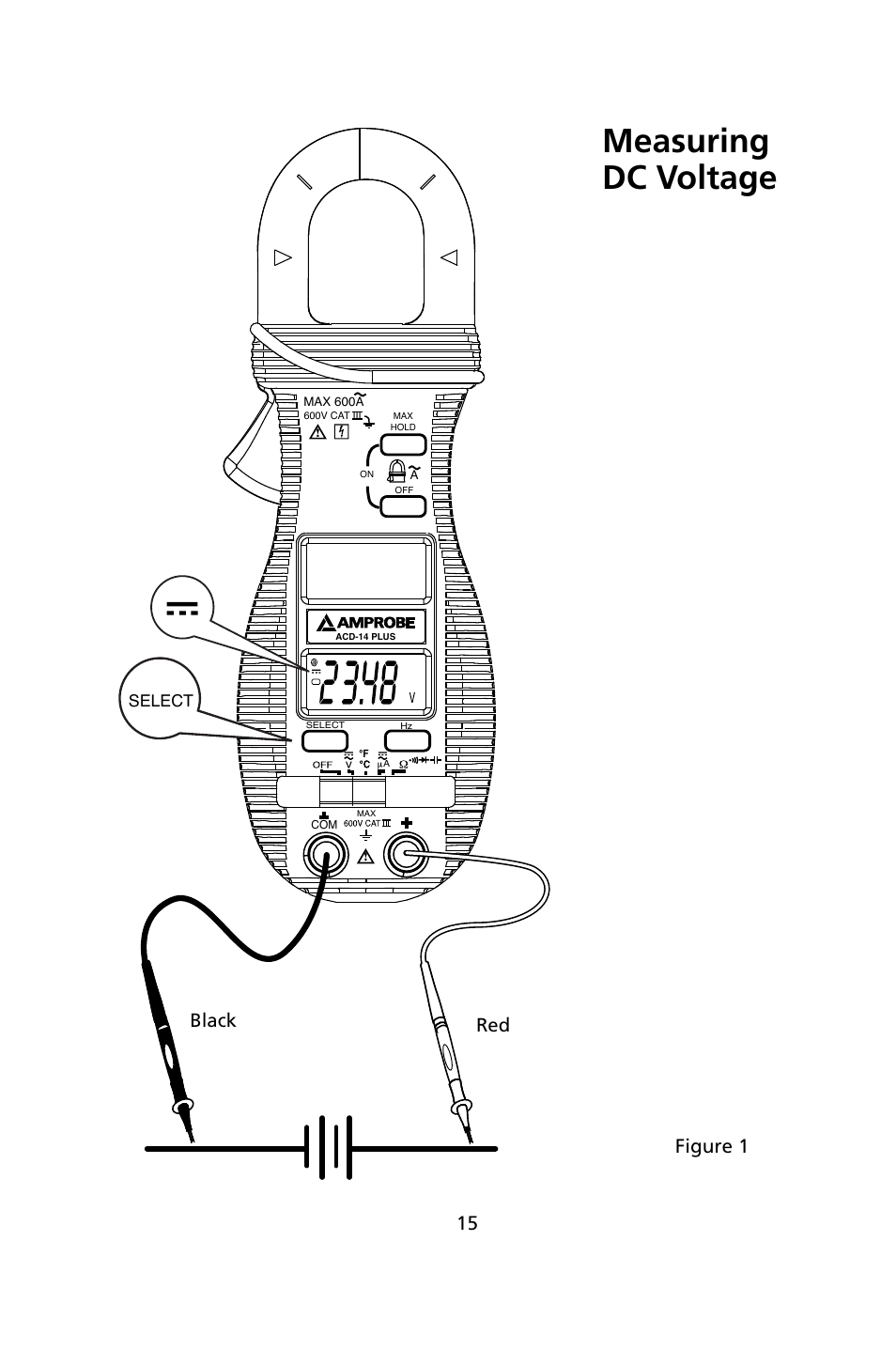 Measuring dc voltage, Black red, Figure 1 | Amprobe ACD-14-PLUS Clamp-On-Multimeters User Manual | Page 18 / 148
