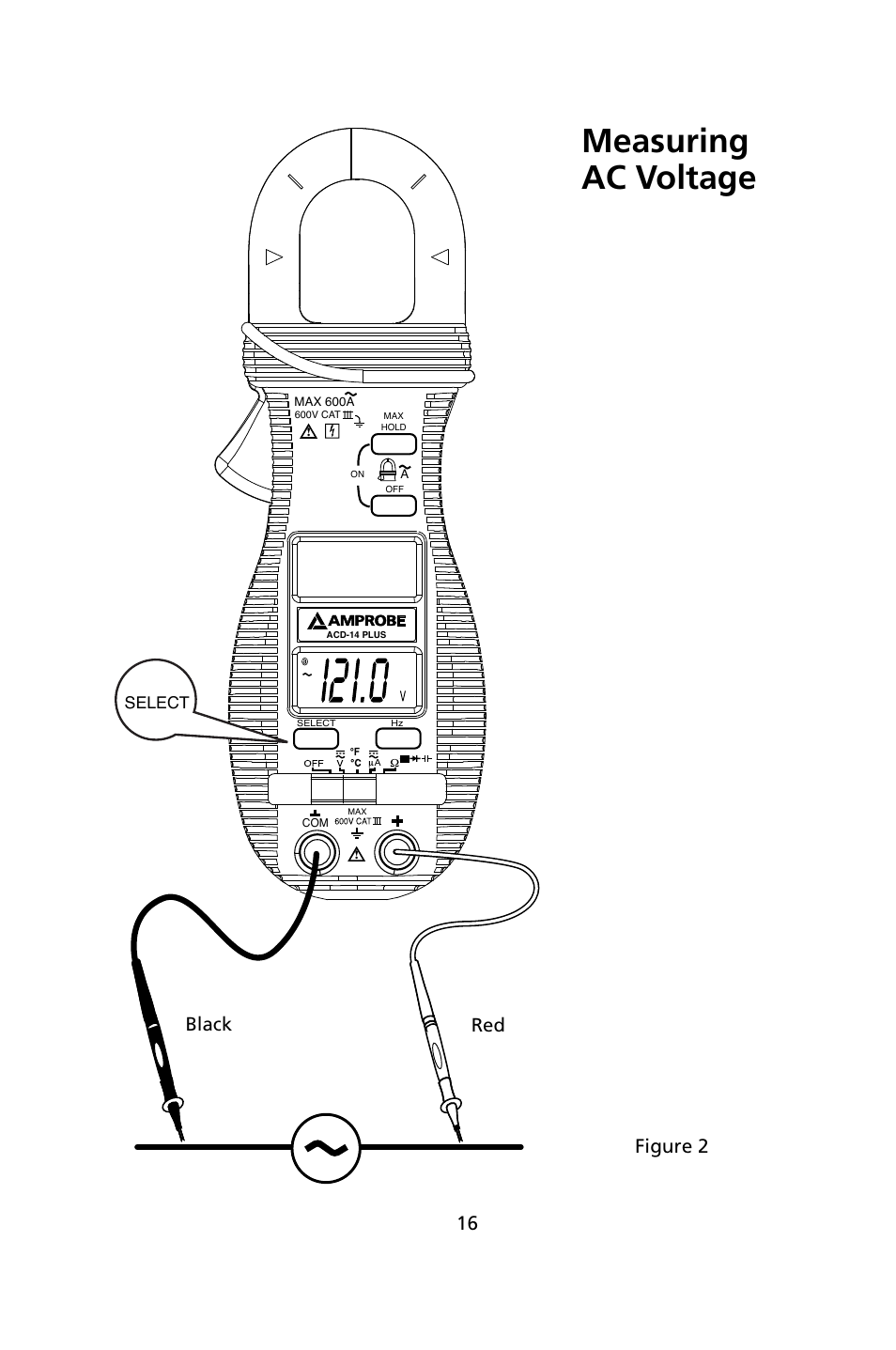 Measuring ac voltage, Black red, Figure 2 | Amprobe ACD-14-PLUS Clamp-On-Multimeters User Manual | Page 19 / 148
