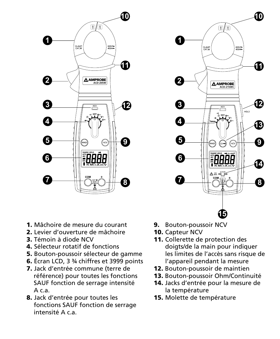 Amprobe ACD-20SW Digital-Clamp-Meters User Manual | Page 21 / 84