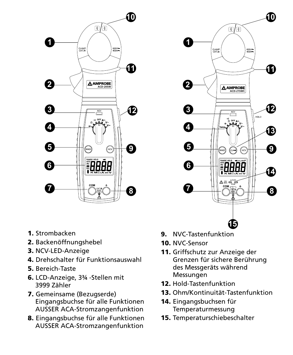 Amprobe ACD-20SW Digital-Clamp-Meters User Manual | Page 37 / 84