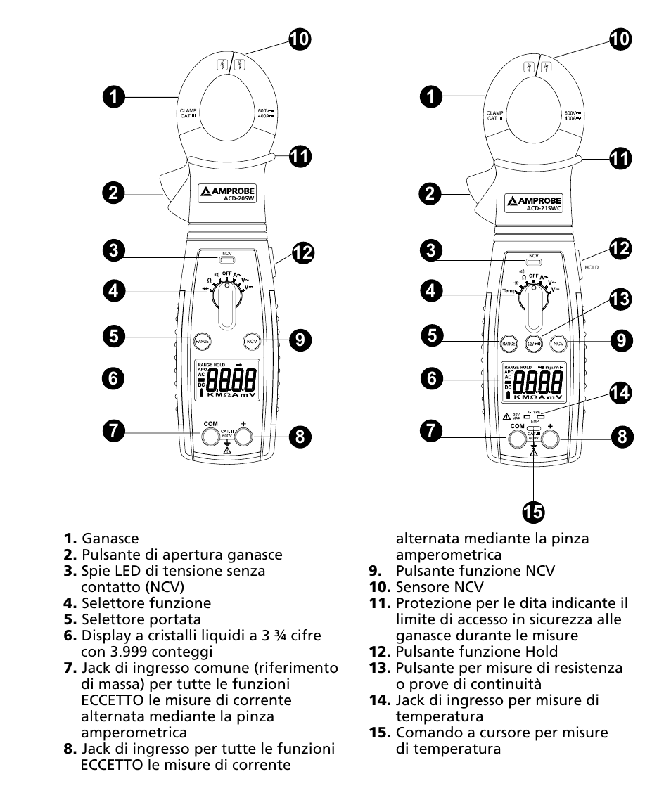 Amprobe ACD-20SW Digital-Clamp-Meters User Manual | Page 53 / 84