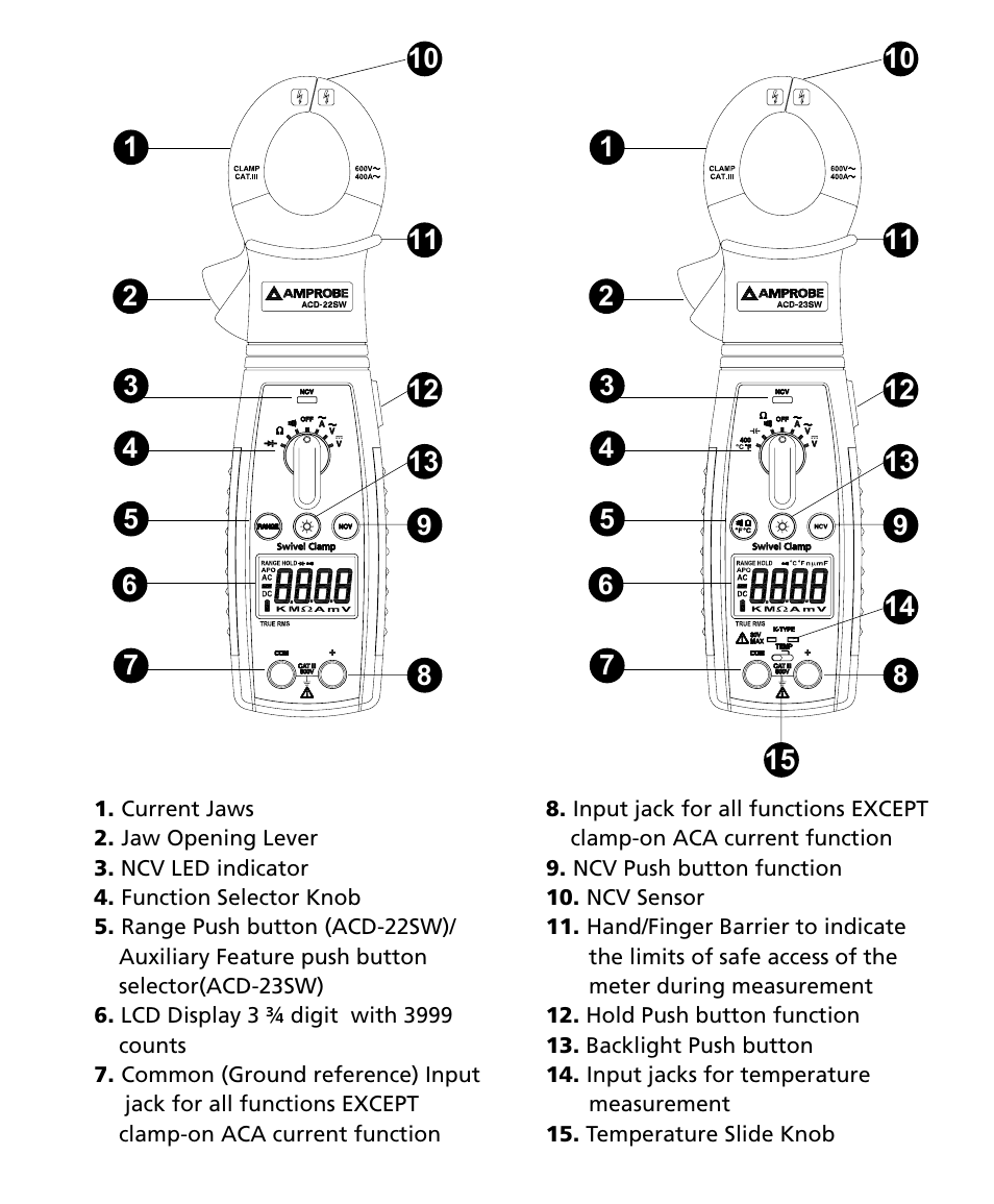 Amprobe ACD-22SW Digital-Clamp-Meters User Manual | Page 5 / 20