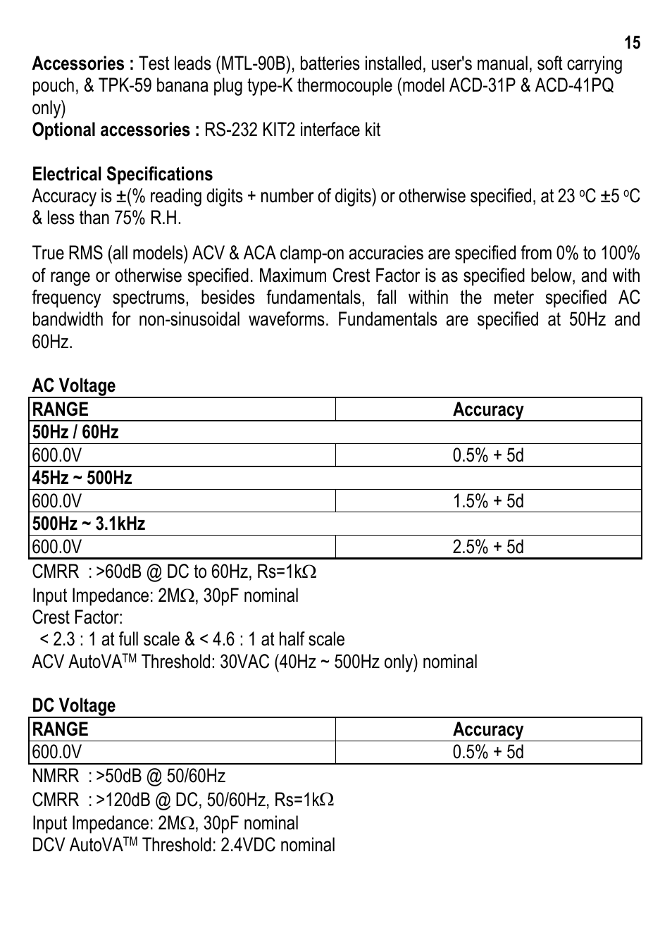 Amprobe ACD-30P Clamp-On-Power-Meters User Manual | Page 16 / 20