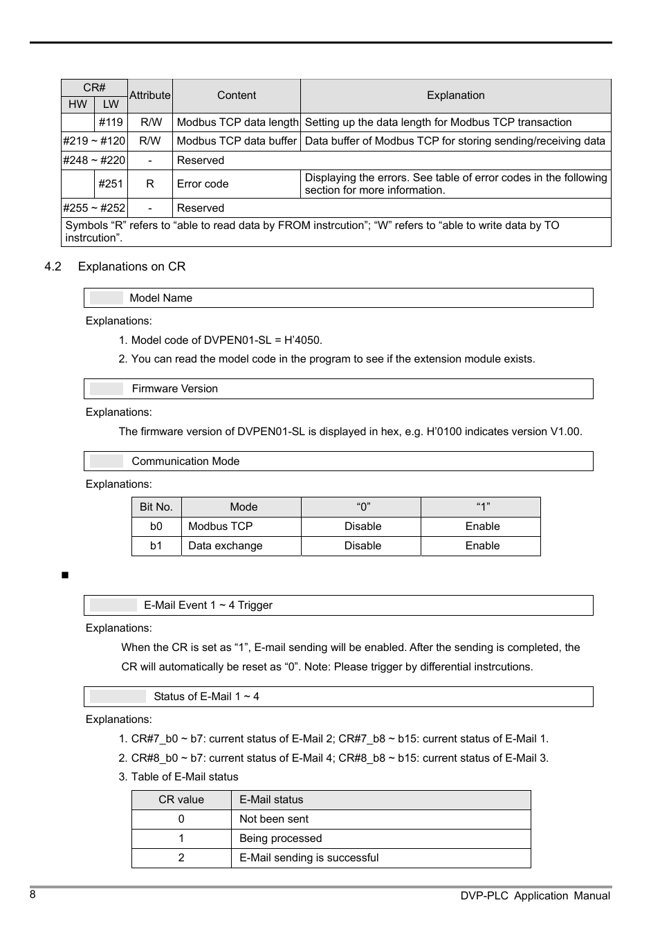 Ethernet communication module dvpen01-sl | Delta Electronics Ethernet Communication Module DVPEN01-SL User Manual | Page 10 / 54