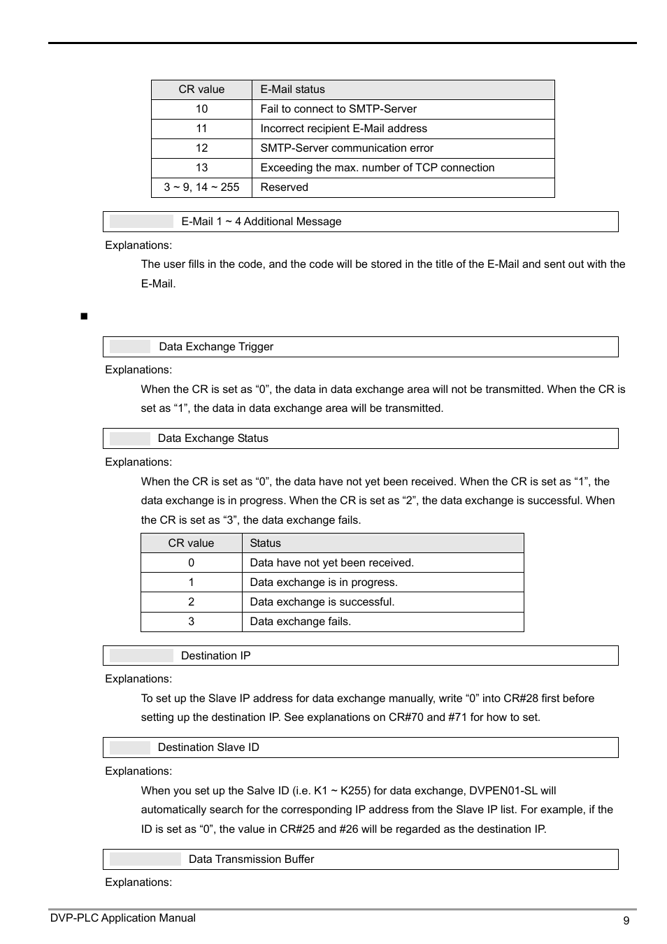 Ethernet communication module dvpen01-sl | Delta Electronics Ethernet Communication Module DVPEN01-SL User Manual | Page 11 / 54