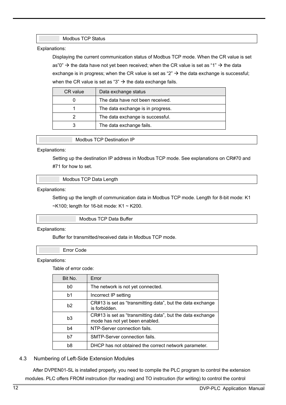 Ethernet communication module dvpen01-sl | Delta Electronics Ethernet Communication Module DVPEN01-SL User Manual | Page 14 / 54