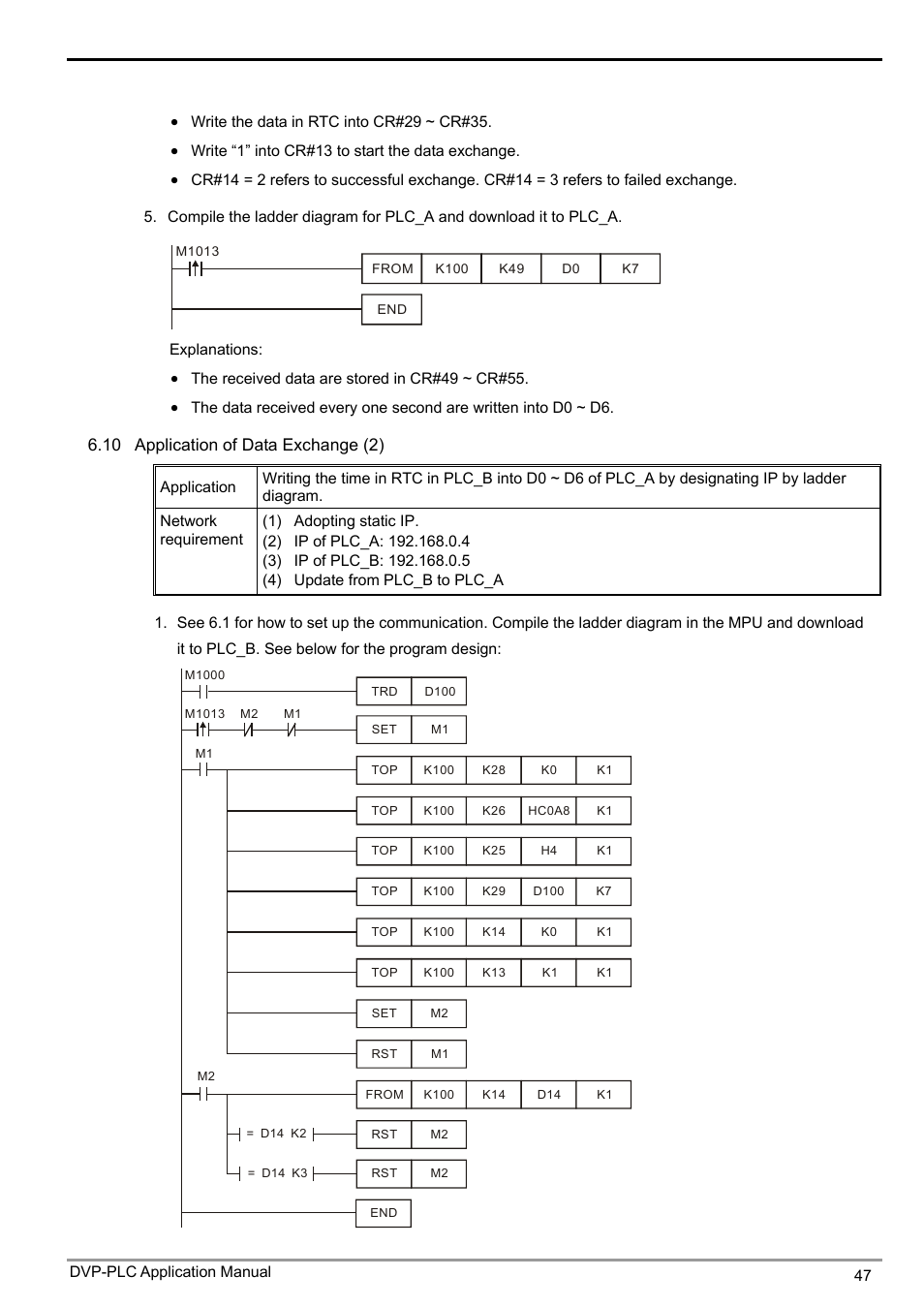 Ethernet communication module dvpen01-sl, 10 application of data exchange (2) | Delta Electronics Ethernet Communication Module DVPEN01-SL User Manual | Page 49 / 54