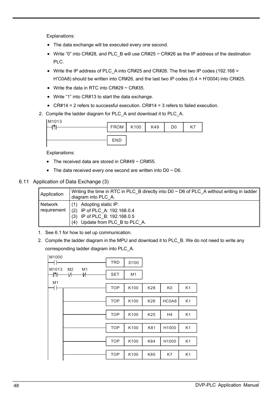 Ethernet communication module dvpen01-sl | Delta Electronics Ethernet Communication Module DVPEN01-SL User Manual | Page 50 / 54