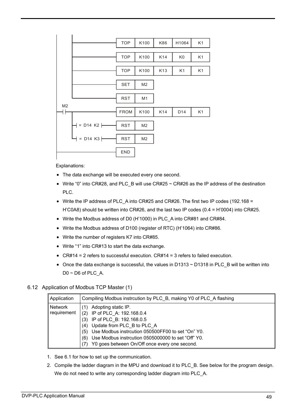 Ethernet communication module dvpen01-sl | Delta Electronics Ethernet Communication Module DVPEN01-SL User Manual | Page 51 / 54